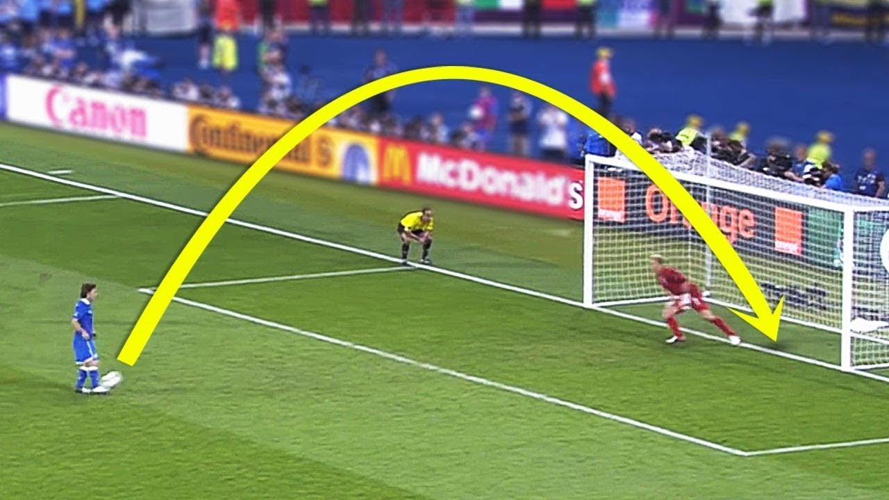 Penalty Shoot Out Game how to win